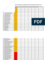 Absensi Kegiatan Sabtu Bersih Dan Pengenalan Lingkungan Kampus Mahasiswa Teknik Sipil 2021