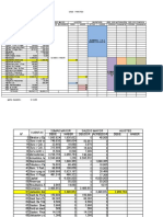 S03. s1. Ejercicio Hoja de Trabajo - y Calculos