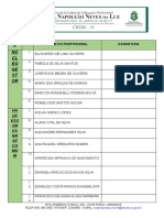 Professores e Núcleo Gestor 2021 e Suas Formações