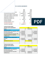 Ejemplo Costeo Directo Vs Absorbente