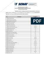 Resultado Preliminar Da Prova Objetiva 1158 - 21