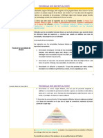 Cuadro Comparativo de Las Teorias de Motivacion