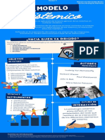 Infografía-Enfoque Sistémico