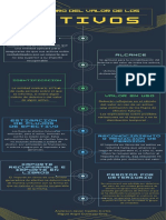 Infografia NIC 36