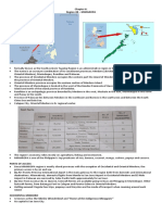 Region 4B - MIMAROPA