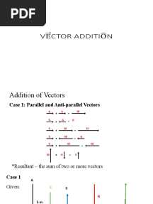 Ve Ctor Additio ̂N