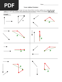 HW3.1 VectorAdditionWorksheet SOLNS