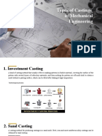 Types of Castings in Mechanical Engineering: Dharma Maheswara 2 1 0 5 1 4 6 1 9 2 1 3