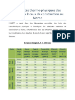 Proprietes Thermo Synthese