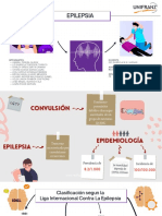 EPILEPSIA. Trabajo Grupal