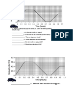 Time Hours. 1. Above Is A Velocity Time Graph of A Moving Car. Answer The Following Questions Using The Graph. A. at What Time Was The Car Stopped