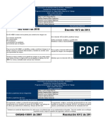 Cuadro Comparativo