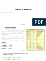 Sesion 1 Analisis de Numeros