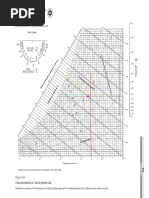 Carta Psicometrica