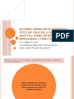 Materia: Derecho Económico I Titular: Graciela Lovece Adjunta: Ethel Humphreys Modalidad: Curso Virtual