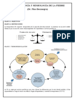 Fiebre Parte 1