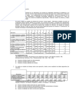 Taller Medición Del Trabajo