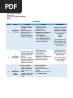 FBELI01 Cronograma Lengua Española 2122-1