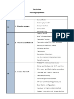 Valley Curriculum Consolidated