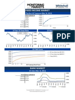 1.07 Whitehall: Monitoring The Markets Vol. 01 Iss. 07 (Mar 16, 2011)