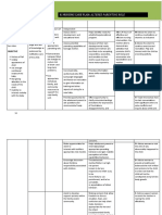 H. Nursing Care Plan: Altered Parenting Role