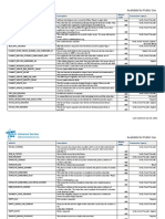 EBBP NLAD Error Descriptions 20210511