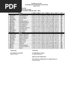 TLE 9 Holy Maccabei