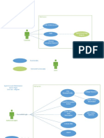 External User (Agent) Registration Use Case-Diagram: Create Online Account