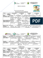 Rubrica de Evaluación. Actividad N°1, Arte y Patrimonio 2do. Año