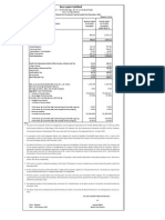 ZLL Financials Dec10