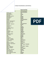 Destination Operated By: Porto Airport Destinations and Airlines