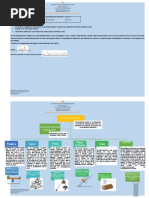 Mapa Conceptual Maquinas Simples