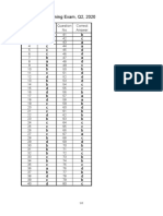 29th ITPEC FE Morning Exam, Q2, 2020