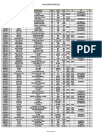 Tableau de Ordre Des Architectes