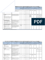 TEXTO UNICO DE PROCEDIMIENTOS ADMINISTRATIVOS CAYMA 2019 Ordenanza 267-2019-MDC