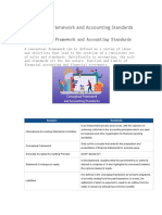 Conceptual Framework and Accounting Standards