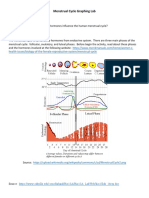 Menstrual Cycle Graphing Lab: Problem