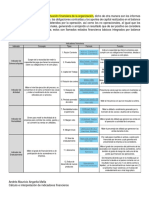 Cuadro Descriptivo