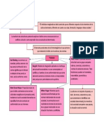 Mapa Conceptual Sobre Las Subculturas