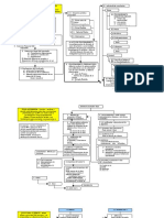 PDF Esquema Del Proceso Penal Compress