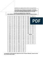 Plantilla de Respuestas Examen 21.05.2021