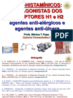 Anti Histaminicos H1 H2