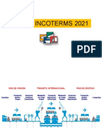 Caracteristicas de Los Incoterms 2