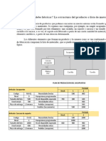 Taller en Clase Ejemplo MRP Sacapuntas