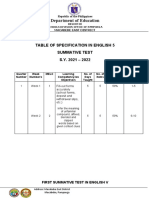 English 5 Q1 ST1 Week1 Week 2 Fill-Out Forms Compound Words