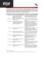 Patrones de Participación Fe y Alegria