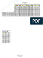 Analisis Nilai Pai Kelas 1