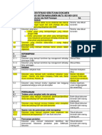 Identifikasi Kebutuhan Dokumen Iso 9001 2015 Umy Baru 1