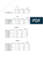 Analisa Data