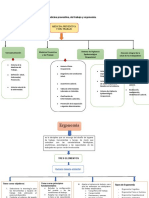 Mapa Conceptual de Medicina Preventiva, Del Trabajo y Ergonomía.